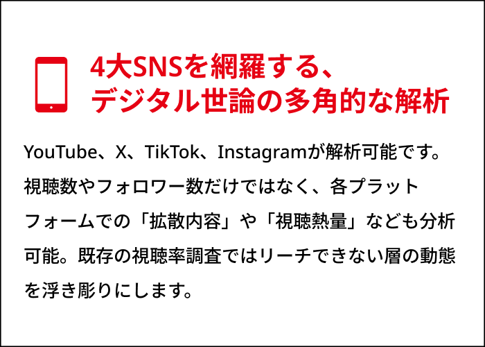 4大SNSを網羅する、デジタル世論の多角的な解析