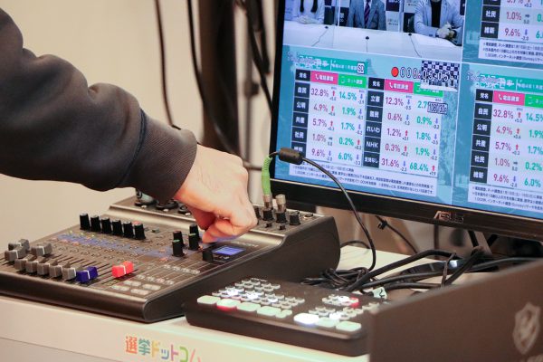 イチニが運営するYouTube「選挙ドットコムちゃんねる」撮影現場の裏側に潜入してみた
