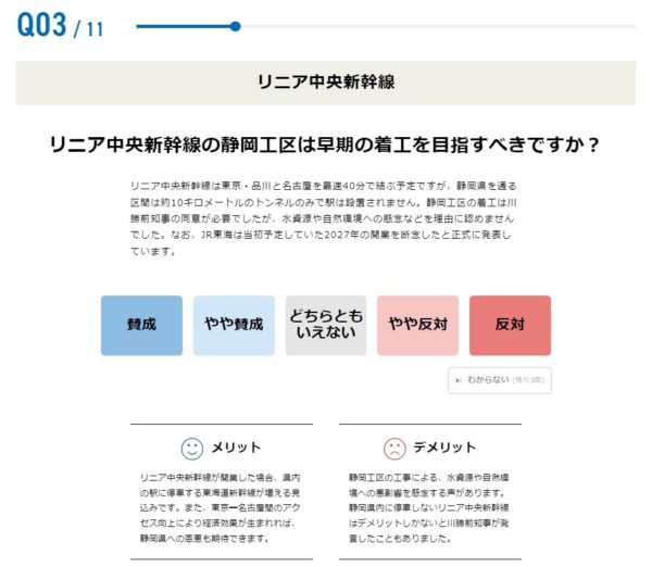 静岡県知事選挙